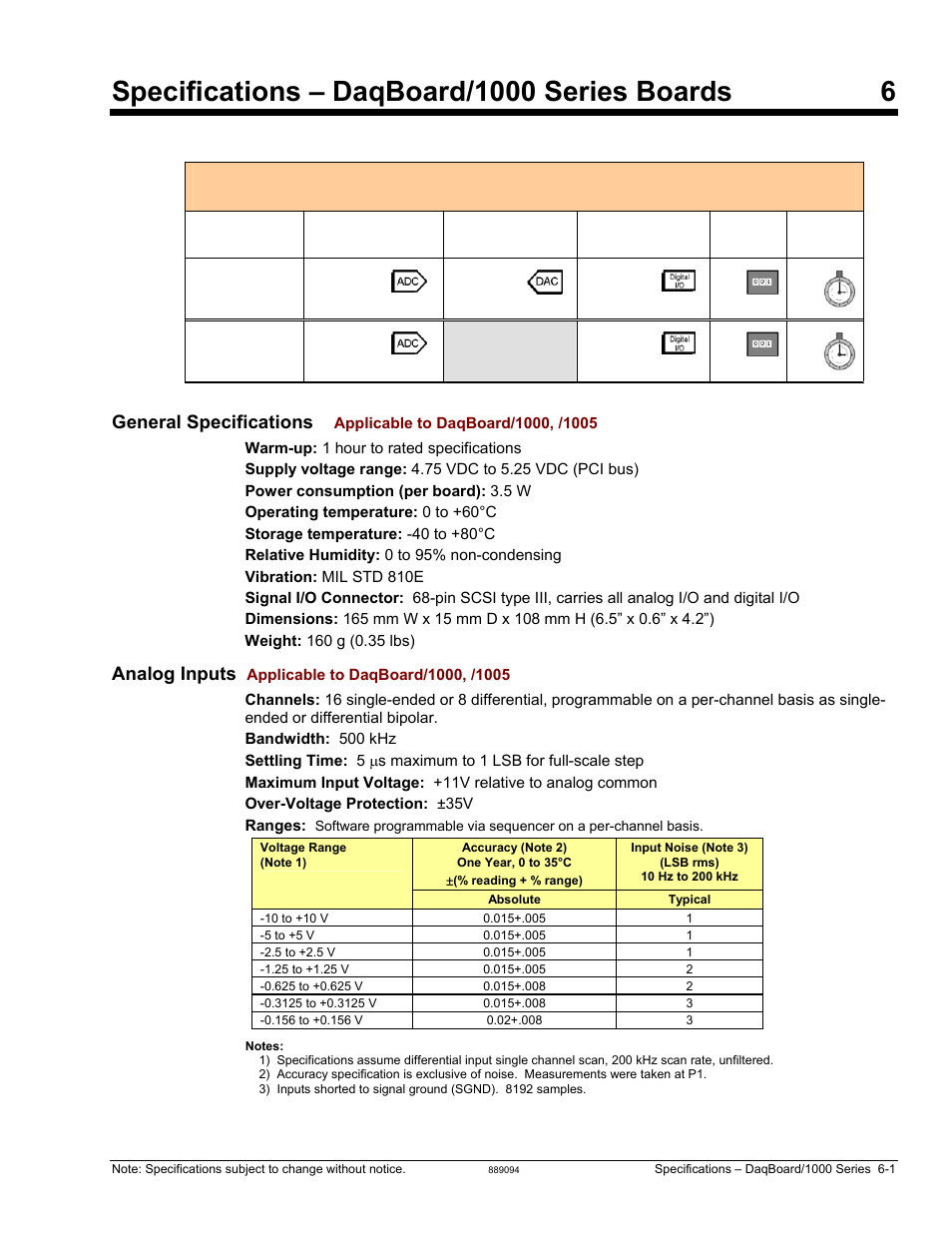 Specifications – daqboard/1000 series boards, Analog inputs applicable to daqboard/1000, /1005, General specifications | Analog inputs | Measurement Computing DaqBoard 1000 Series User Manual | Page 75 / 88