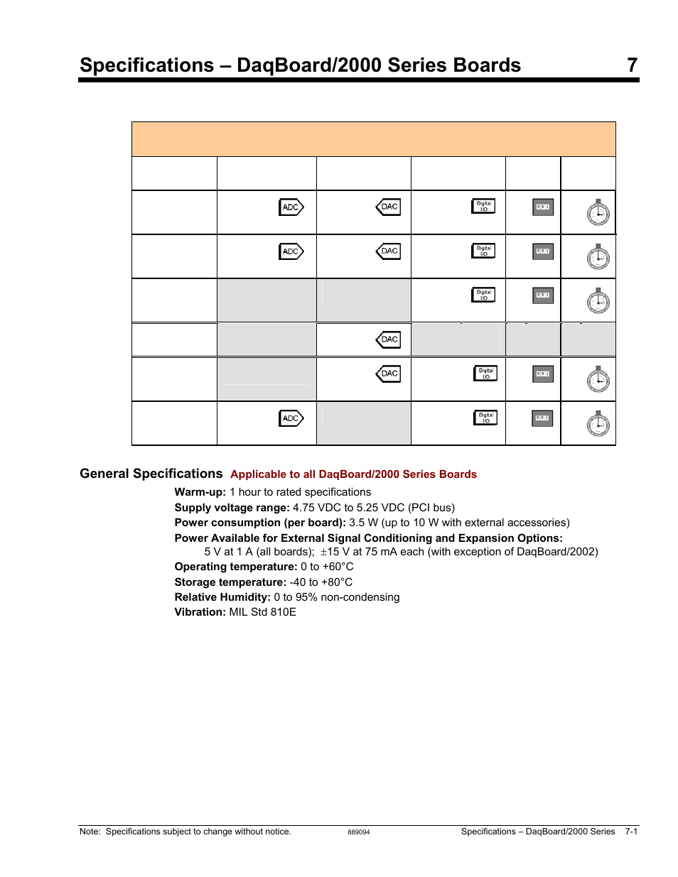 Specifications – daqboard/2000 series boards, General specifications | Measurement Computing DaqBoard 1000 Series User Manual | Page 79 / 88