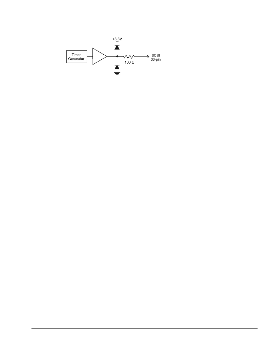 Frequency/pulse generators, Software | Measurement Computing DaqBoard 3000USB Series User Manual | Page 103 / 128