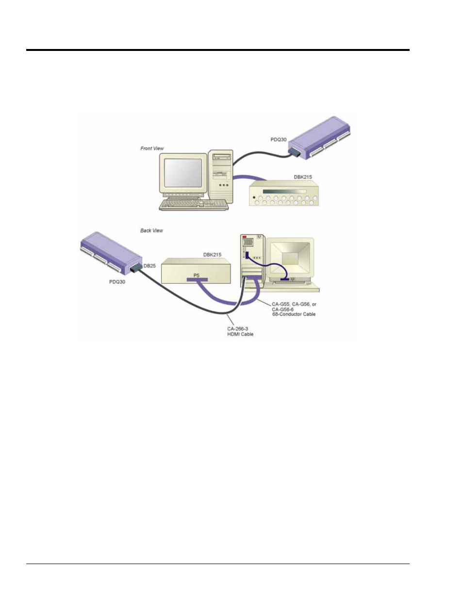 System examples | Measurement Computing DaqBoard 3000USB Series User Manual | Page 110 / 128