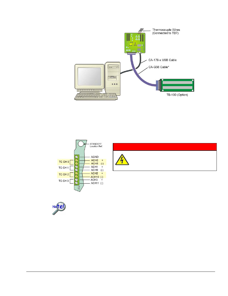 Scenario 2: using a tb-100, Warning | Measurement Computing DaqBoard 3000USB Series User Manual | Page 13 / 128
