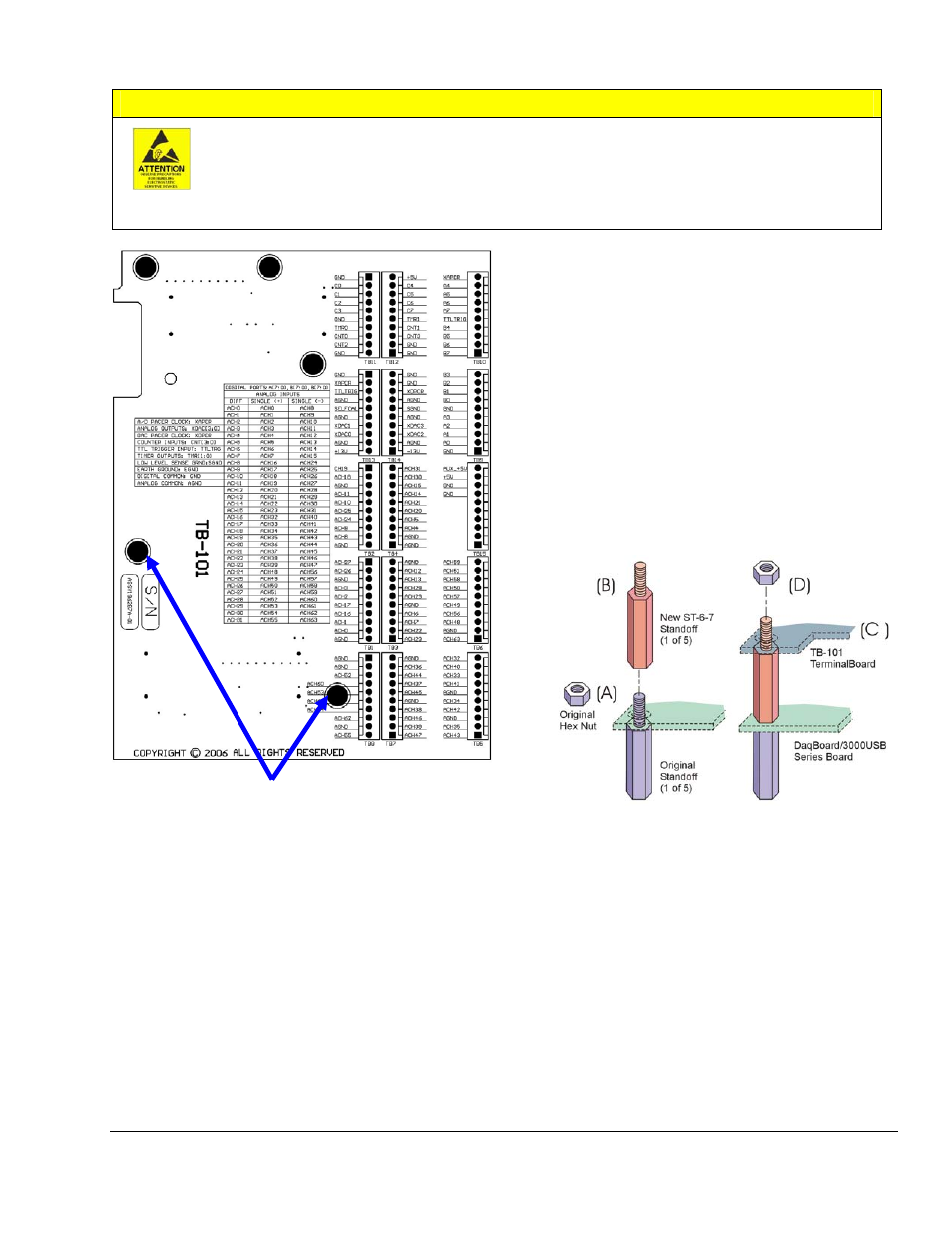 How to mount the tb-101, Caution | Measurement Computing DaqBoard 3000USB Series User Manual | Page 15 / 128