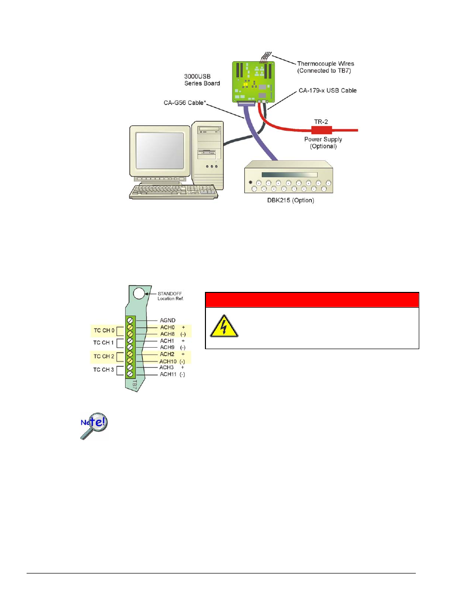 Scenario 4: using a dbk215, Warning | Measurement Computing DaqBoard 3000USB Series User Manual | Page 16 / 128