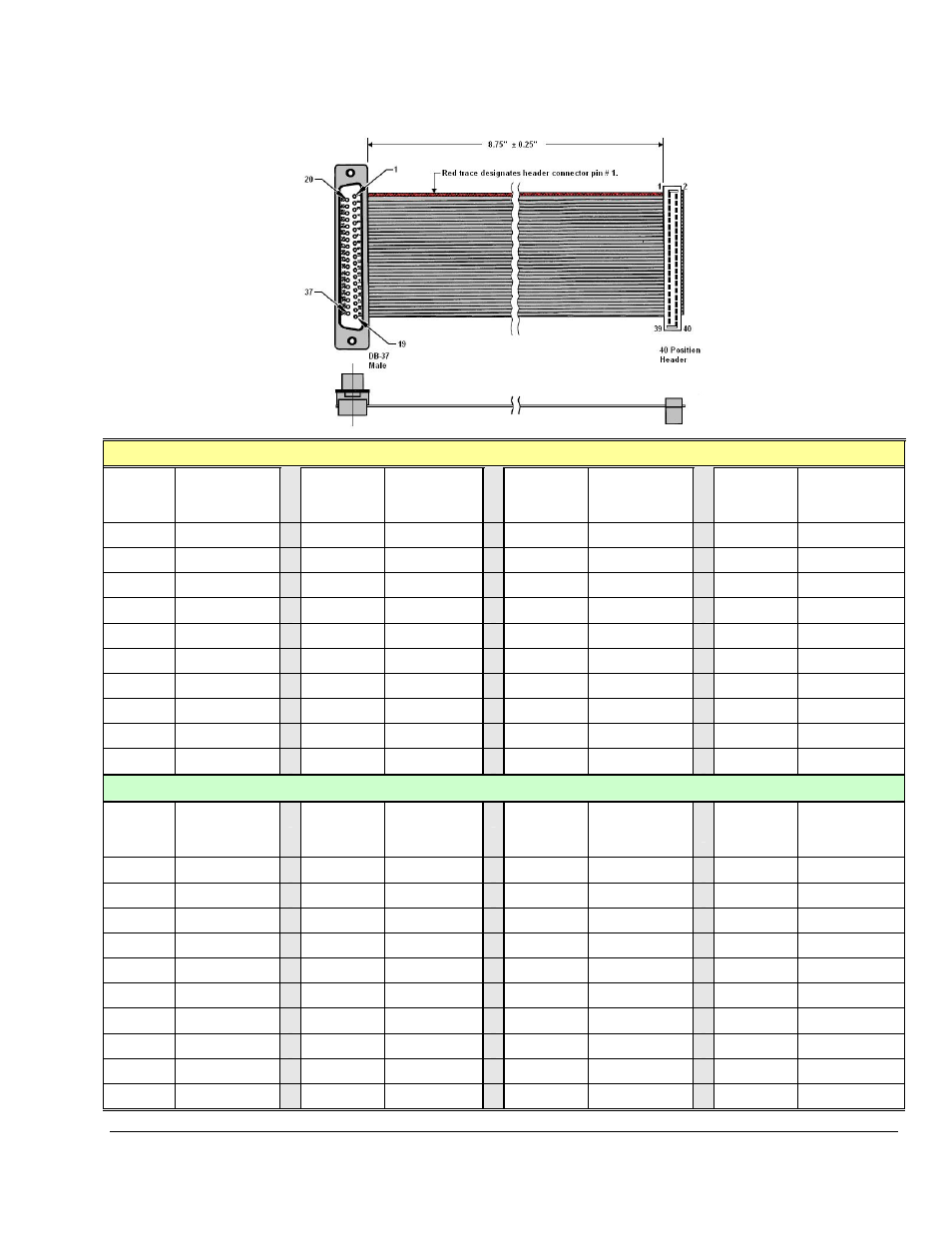 Measurement Computing DaqBoard 3000USB Series User Manual | Page 21 / 128