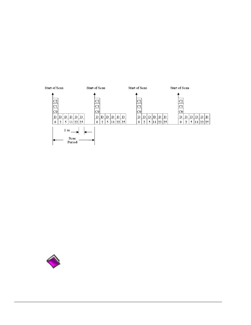 Analog input & channel expansion | Measurement Computing DaqBoard 3000USB Series User Manual | Page 36 / 128