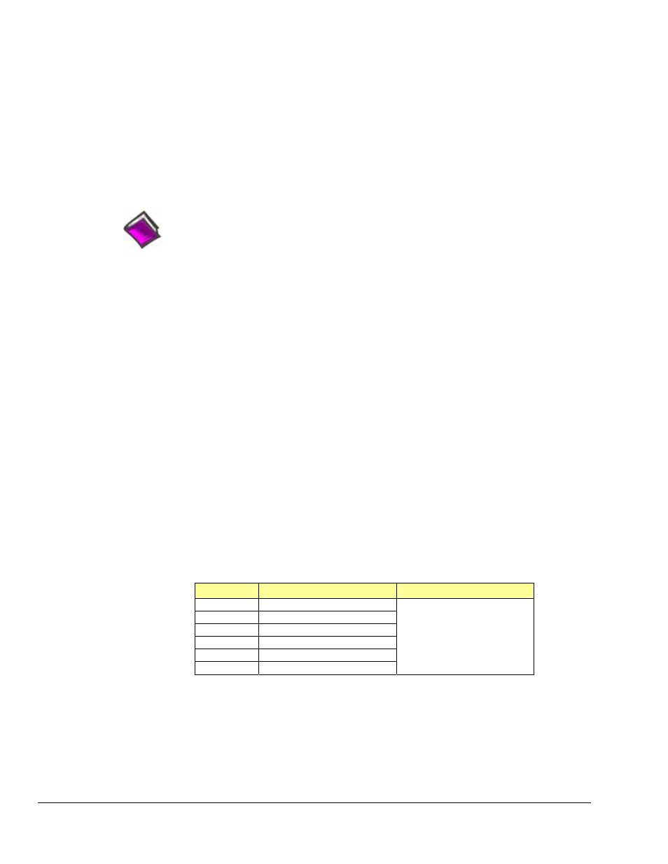 Counter inputs, Timer outputs | Measurement Computing DaqBoard 3000USB Series User Manual | Page 42 / 128