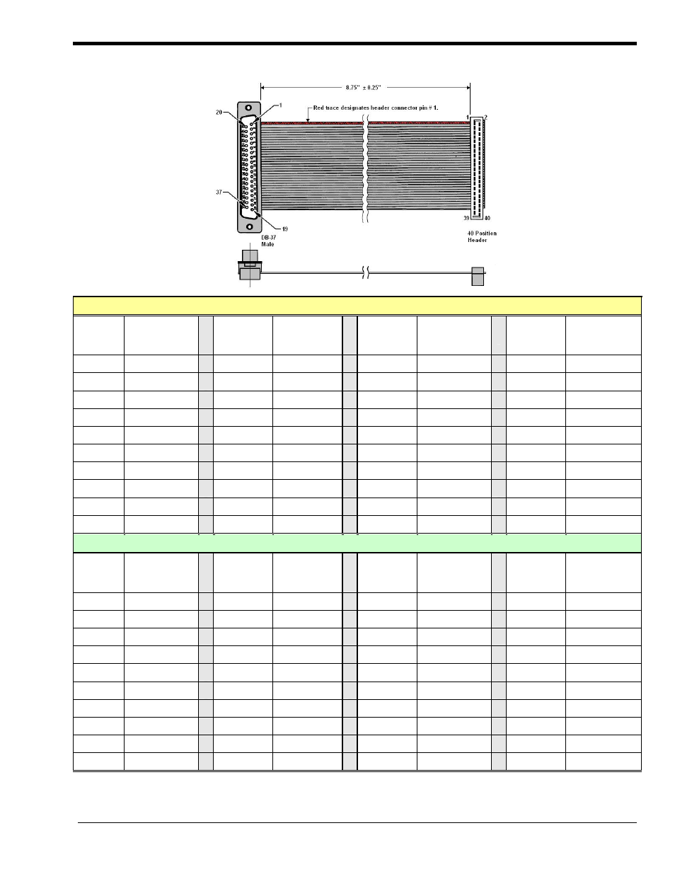 Measurement Computing DaqBoard 3000USB Series User Manual | Page 49 / 128