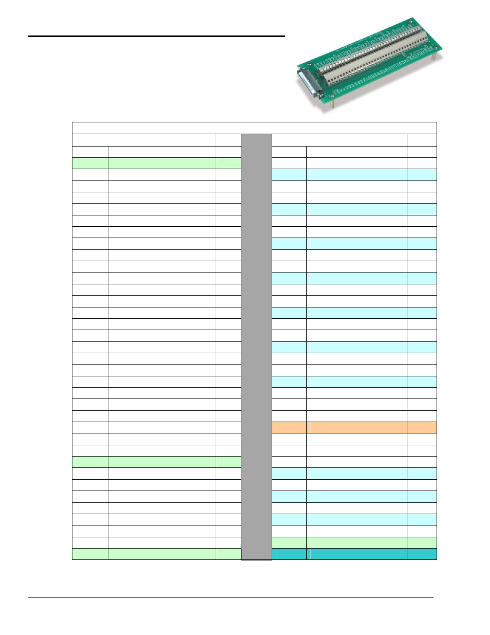 Tb-100 terminal connector option | Measurement Computing DaqBoard 3000USB Series User Manual | Page 50 / 128