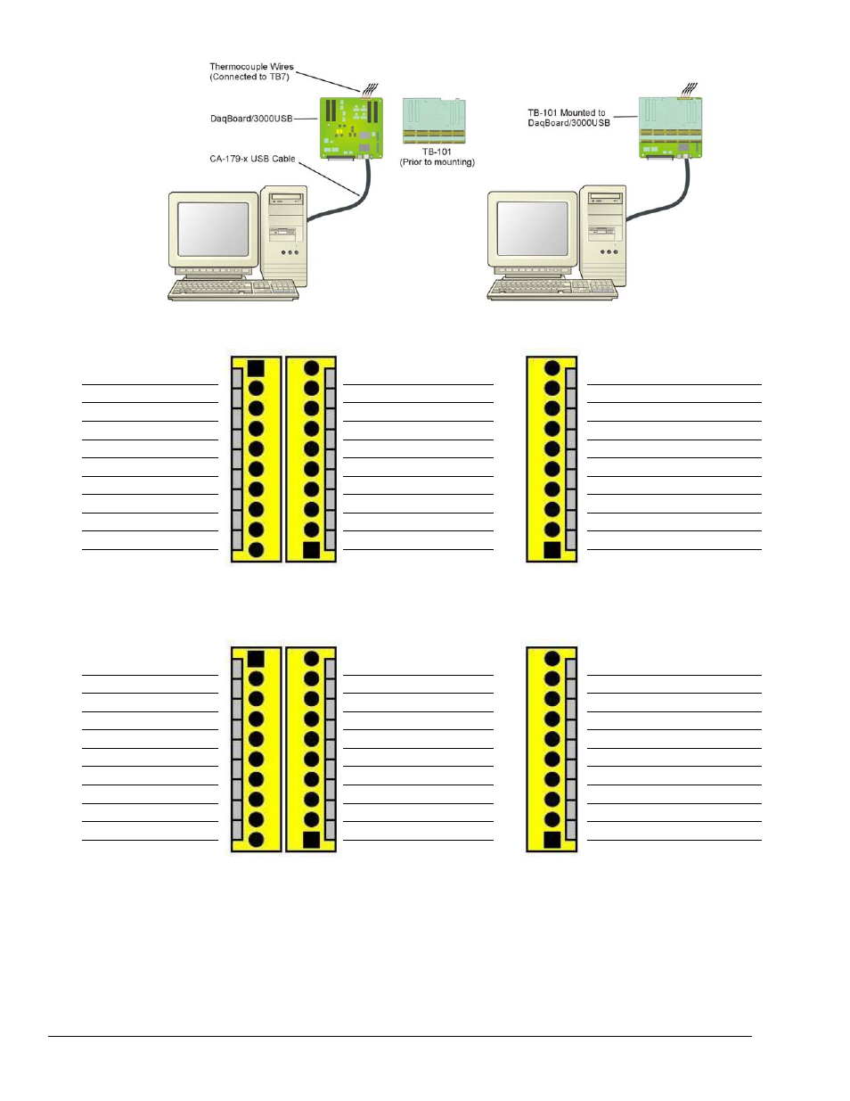 Tb-101 pinouts | Measurement Computing DaqBoard 3000USB Series User Manual | Page 52 / 128