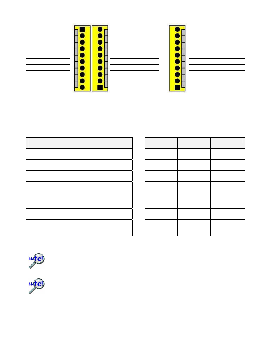 Measurement Computing DaqBoard 3000USB Series User Manual | Page 54 / 128