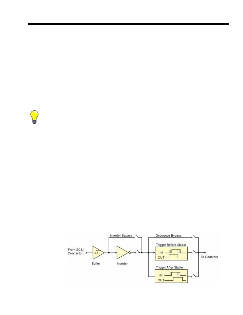 Ch 5 - counter input modes, Counter input modes 5 | Measurement Computing DaqBoard 3000USB Series User Manual | Page 63 / 128
