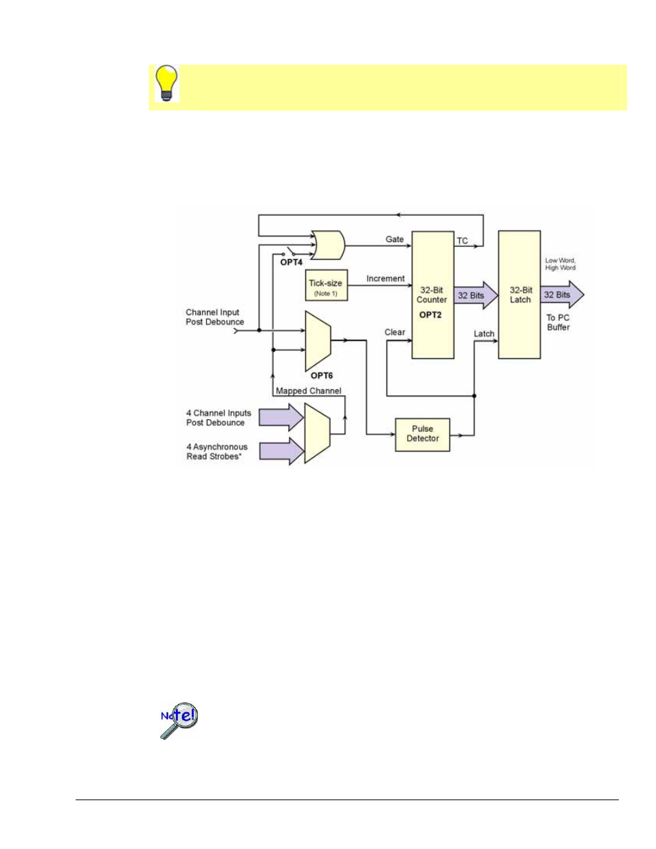 Pulsewidth mode | Measurement Computing DaqBoard 3000USB Series User Manual | Page 73 / 128