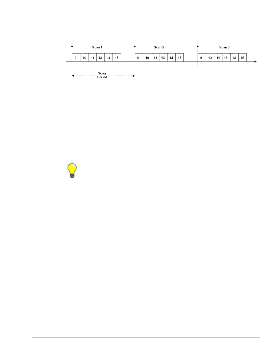 Measurement Computing DaqBoard 3000USB Series User Manual | Page 81 / 128