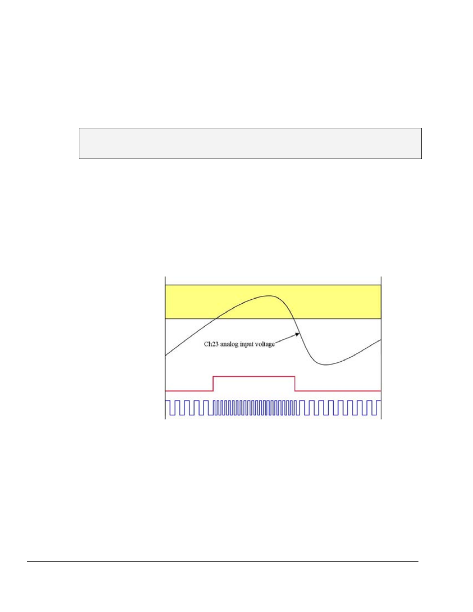 Mer output updates …… 6-8, Detection on an analog input, timer output updates | Measurement Computing DaqBoard 3000USB Series User Manual | Page 90 / 128