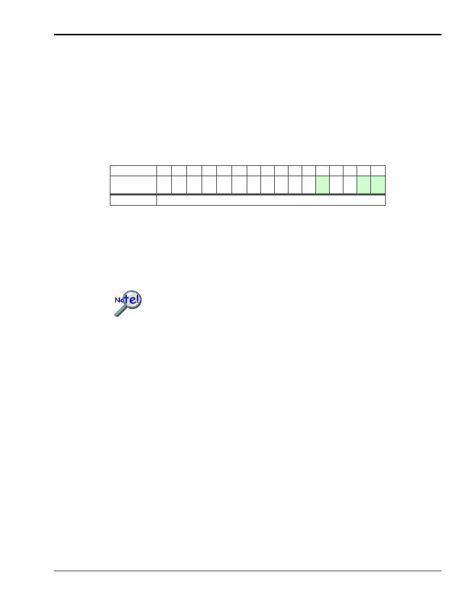 The setpoint status register | Measurement Computing DaqBoard 3000USB Series User Manual | Page 93 / 128