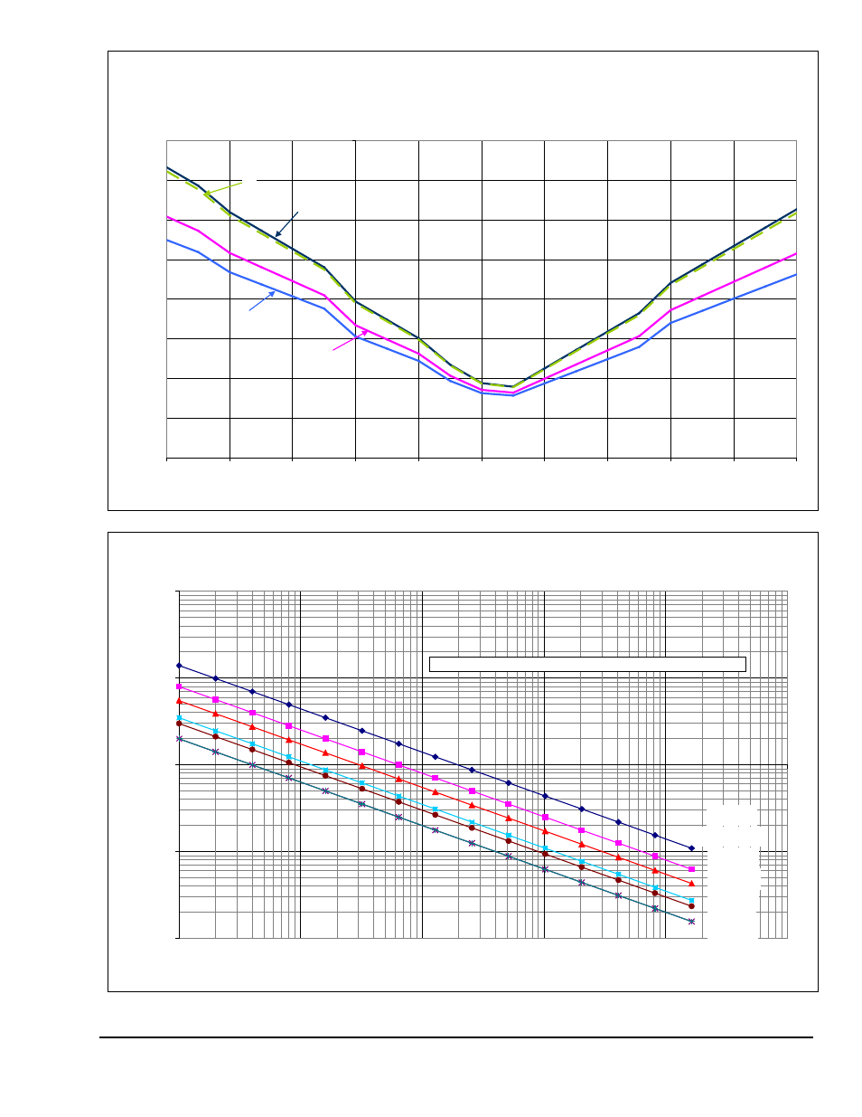 Measurement Computing DaqBoard 3000USB Series User Manual | Page 97 / 128