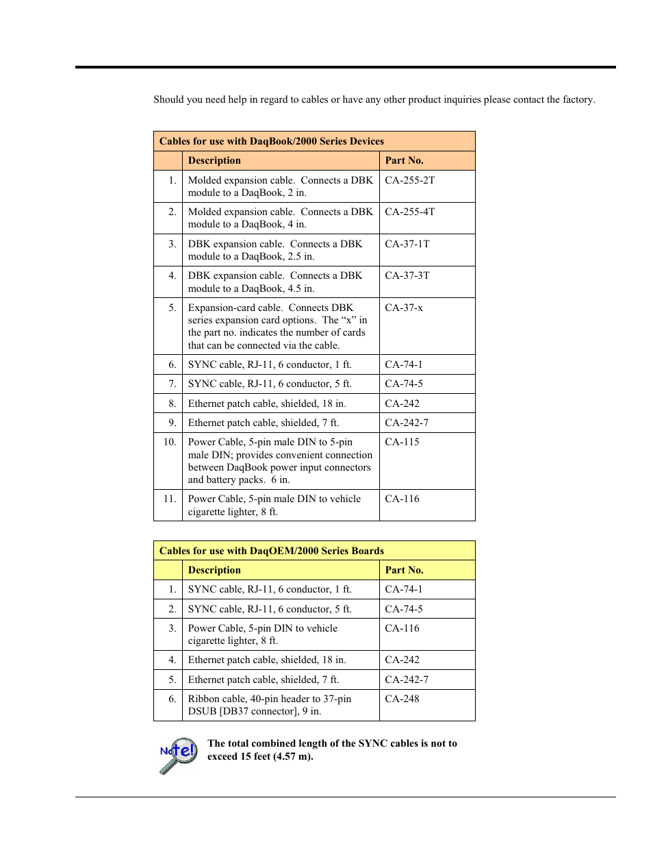 Cables | Measurement Computing DaqBook 2000 Series User Manual | Page 35 / 90