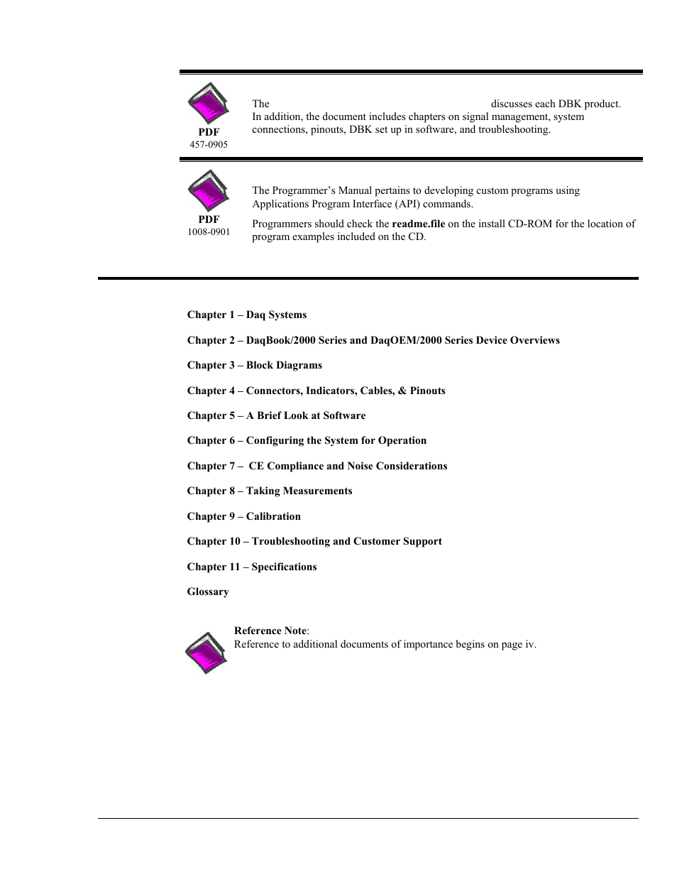 Manual layout | Measurement Computing DaqBook 2000 Series User Manual | Page 5 / 90