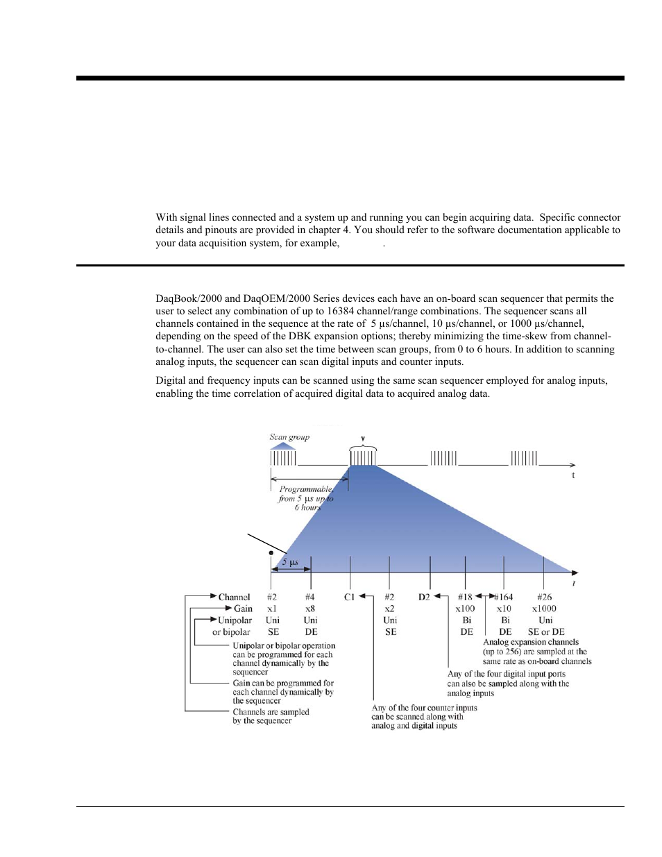 Ch 8 - taking measurements, Introduction, Scanning | Taking measurements 8 | Measurement Computing DaqBook 2000 Series User Manual | Page 63 / 90