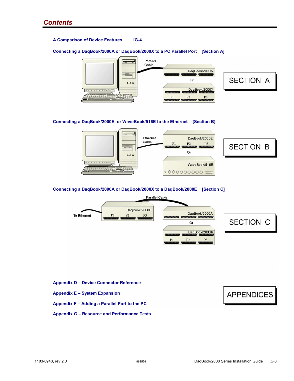 Measurement Computing DaqBook 2000 Series Installation User Manual | Page 3 / 46
