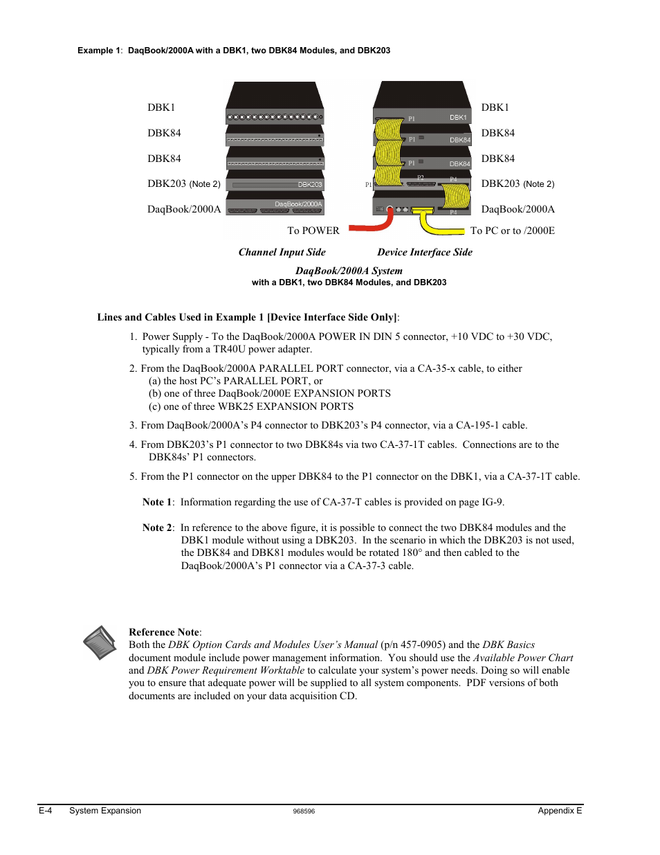 Measurement Computing DaqBook 2000 Series Installation User Manual | Page 36 / 46