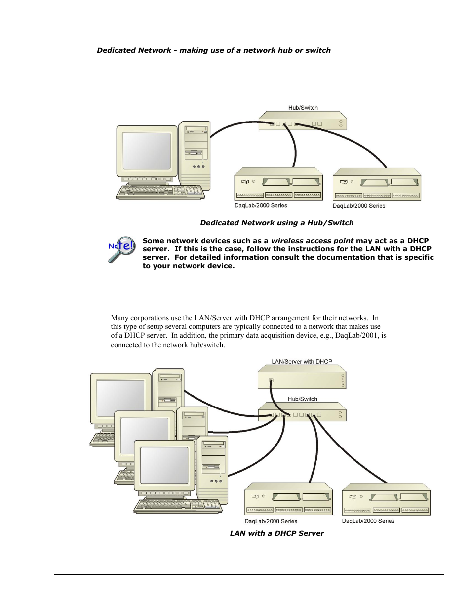 Measurement Computing DaqScan 2000 Series User Manual | Page 37 / 74