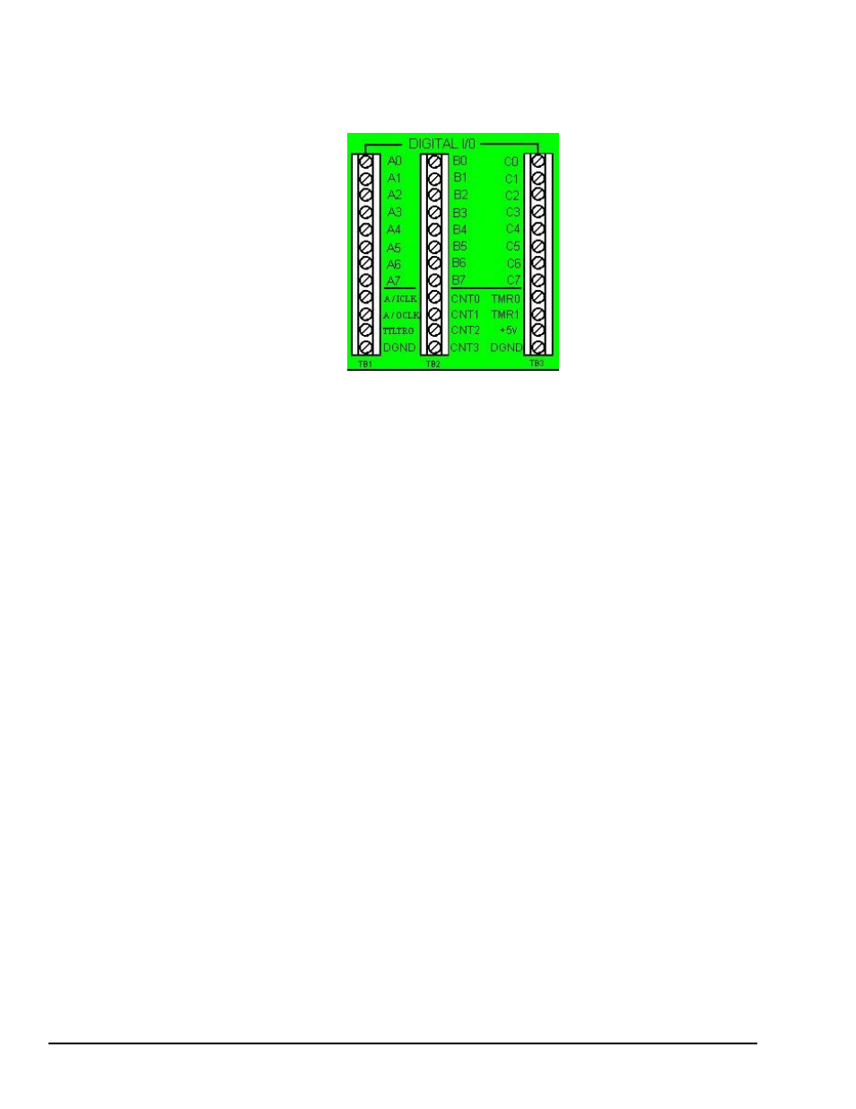 Bit, general purpose digital i/o, Frequency/counter inputs, Bit timer outputs | Pacer clock i/o, Hardware trigger input, Power output | Measurement Computing DaqTemp User Manual | Page 12 / 48