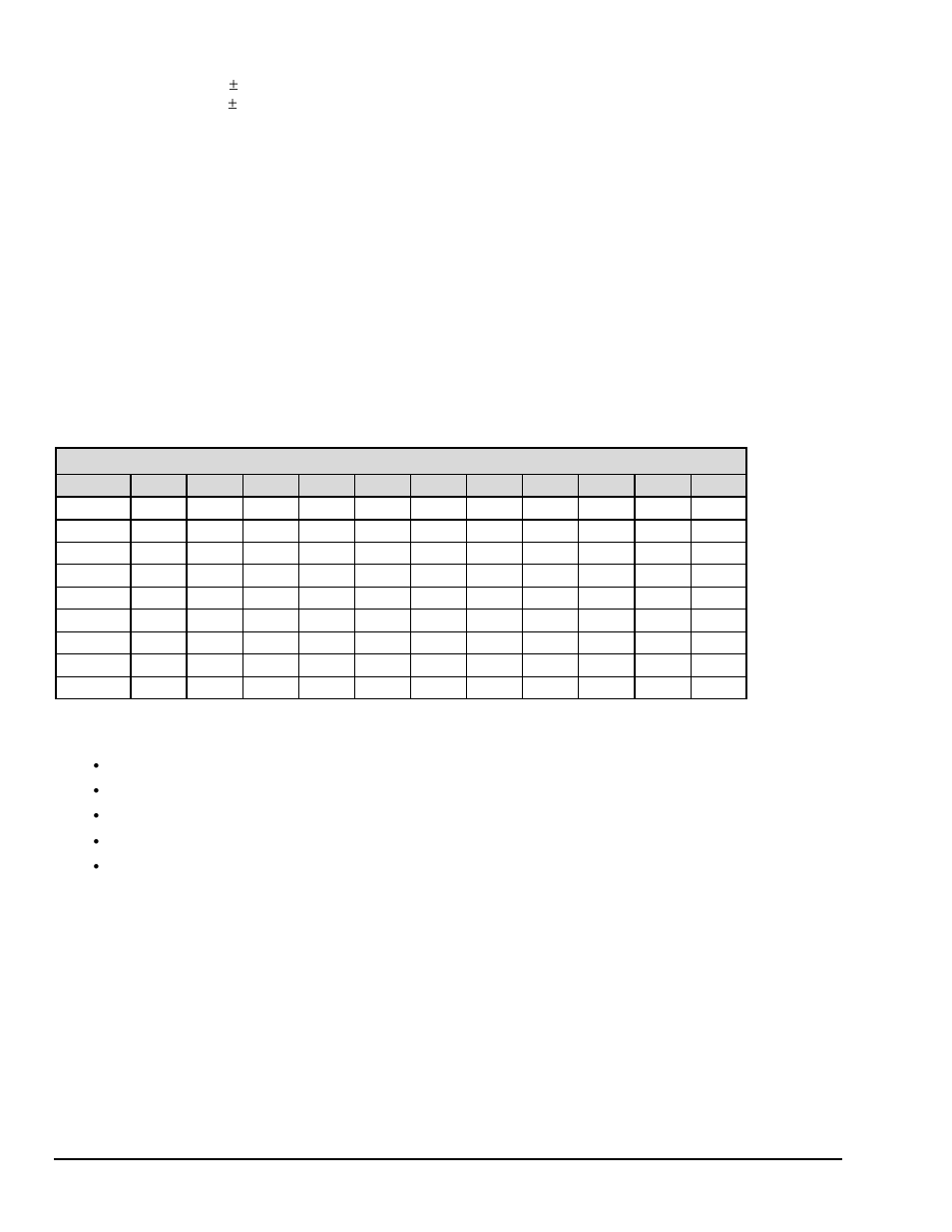Measurement Computing DaqTemp User Manual | Page 40 / 48