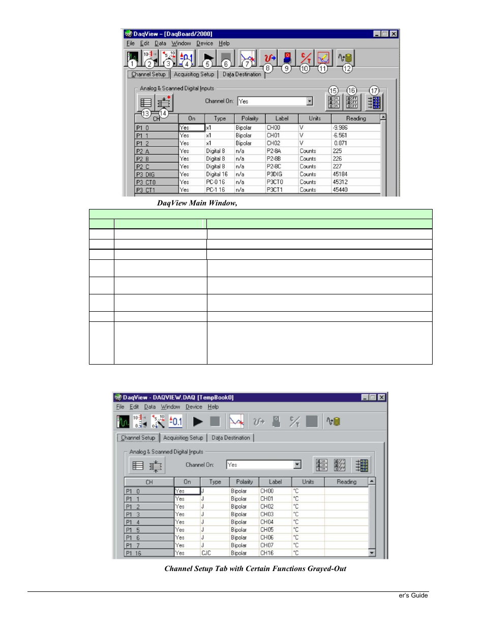 Measurement Computing DaqView User Manual | Page 10 / 86