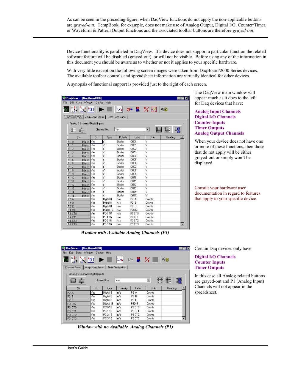 Functionality differences amongst devices | Measurement Computing DaqView User Manual | Page 11 / 86