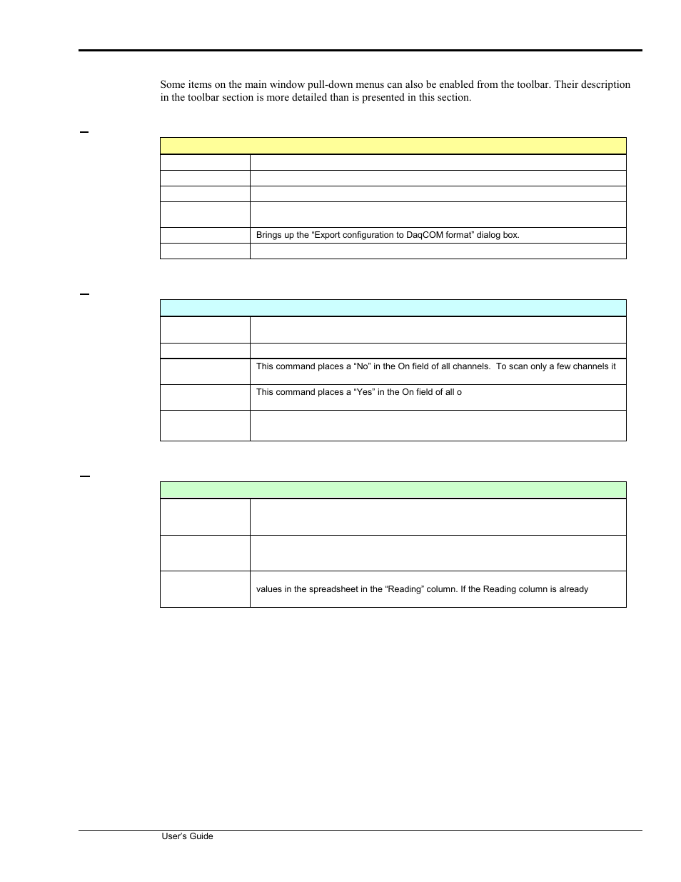 Pull-down menus, File, Edit | Data | Measurement Computing DaqView User Manual | Page 31 / 86