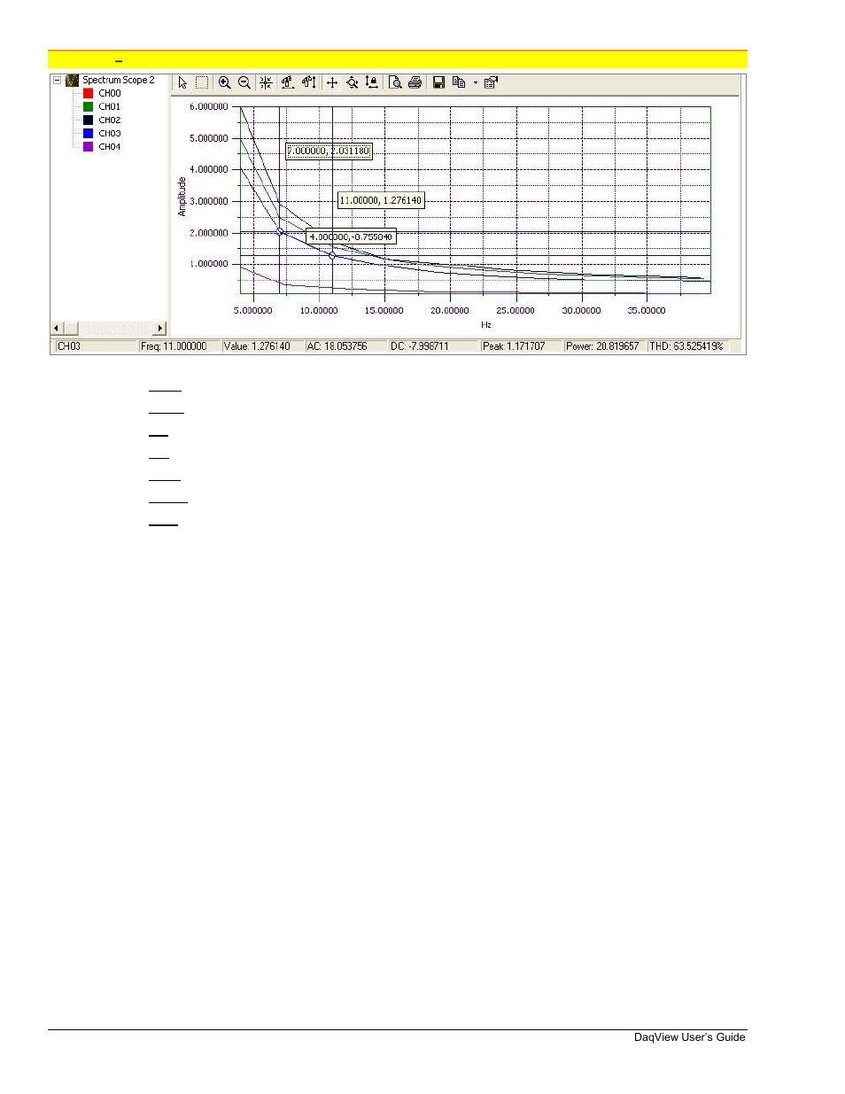 Measurement Computing DaqView User Manual | Page 46 / 86