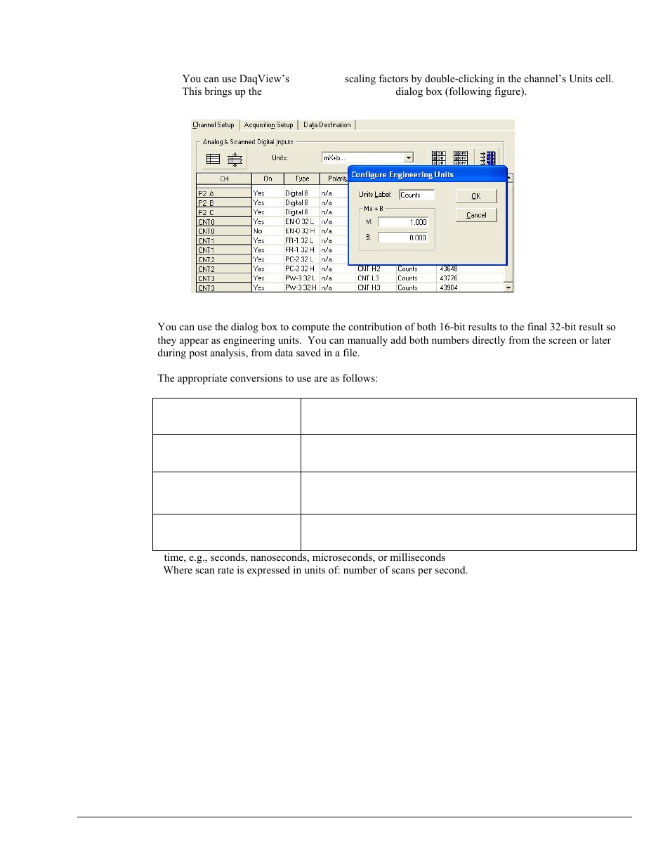 Measurement Computing DaqView User Manual | Page 71 / 86