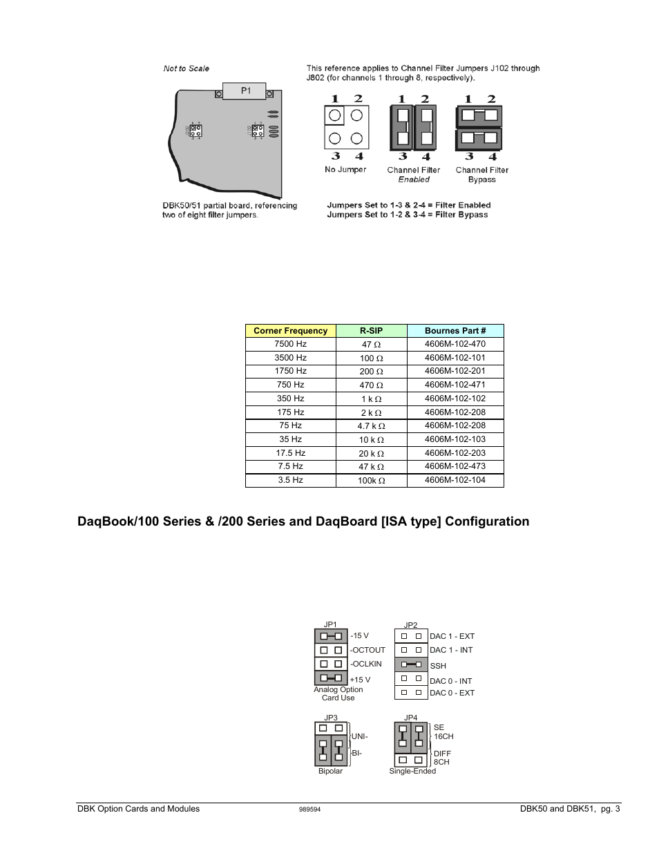 Measurement Computing DBK Part 2 User Manual | Page 103 / 306