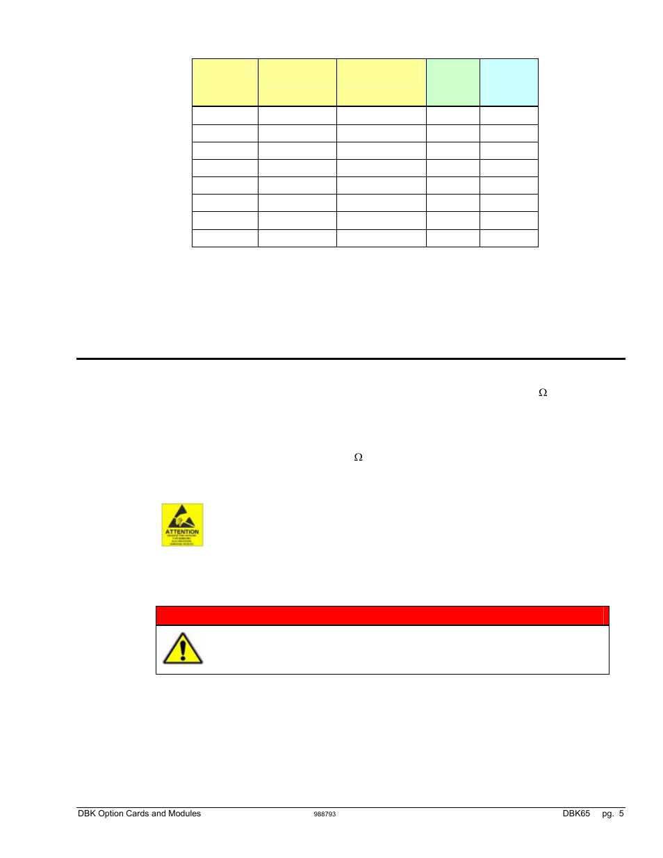 Creating a 4 to 20ma current loop, Warning | Measurement Computing DBK Part 2 User Manual | Page 133 / 306