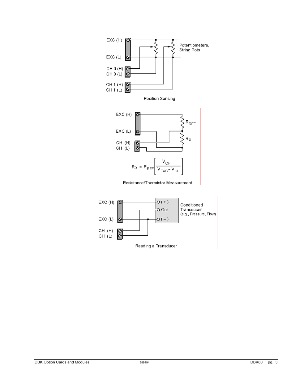 Measurement Computing DBK Part 2 User Manual | Page 147 / 306