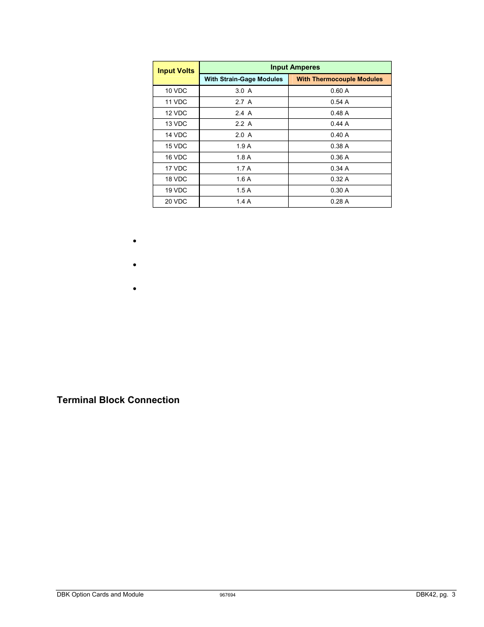 Terminal block connection | Measurement Computing DBK Part 2 User Manual | Page 15 / 306