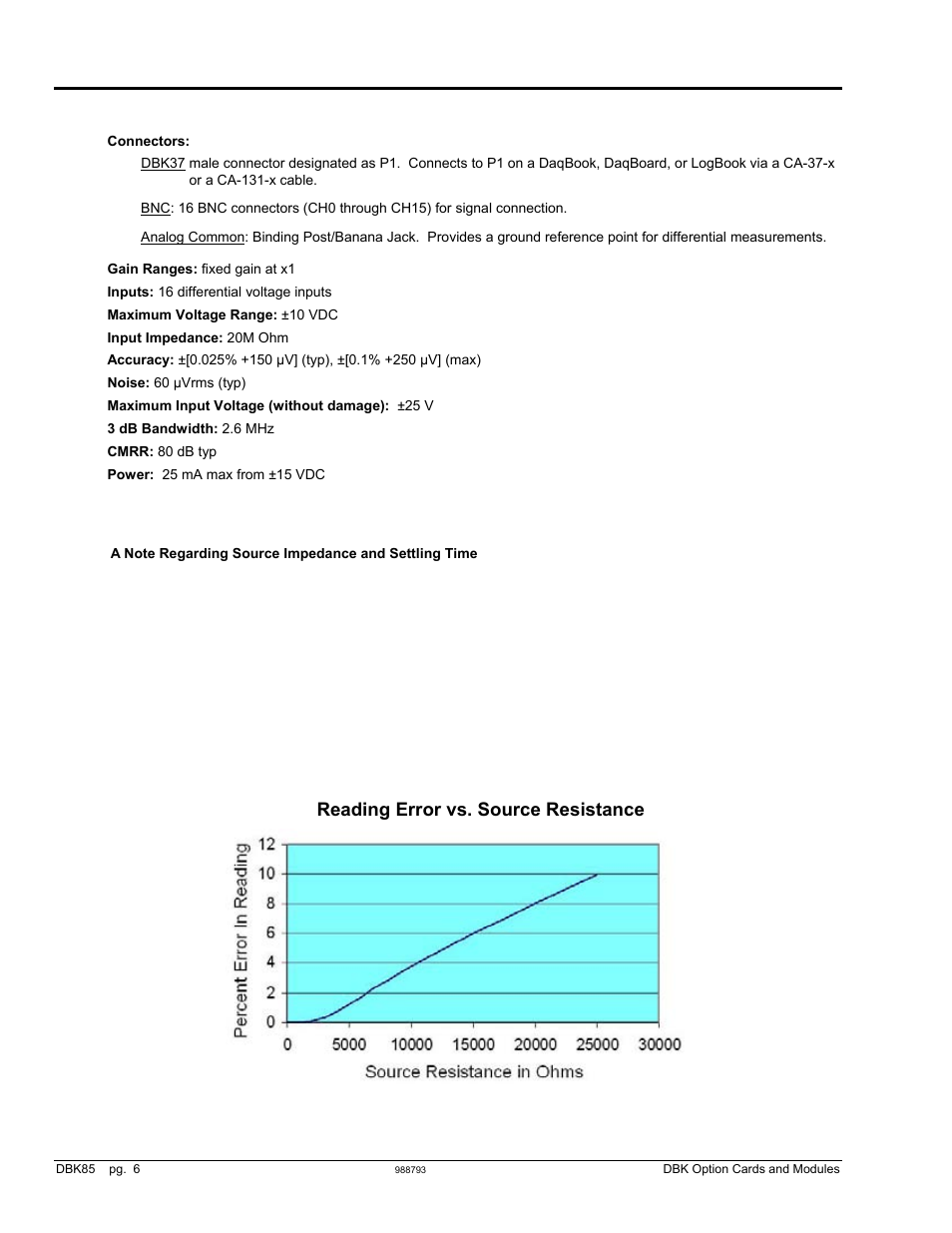 Specifications – dbk85, Reading error vs. source resistance | Measurement Computing DBK Part 2 User Manual | Page 174 / 306