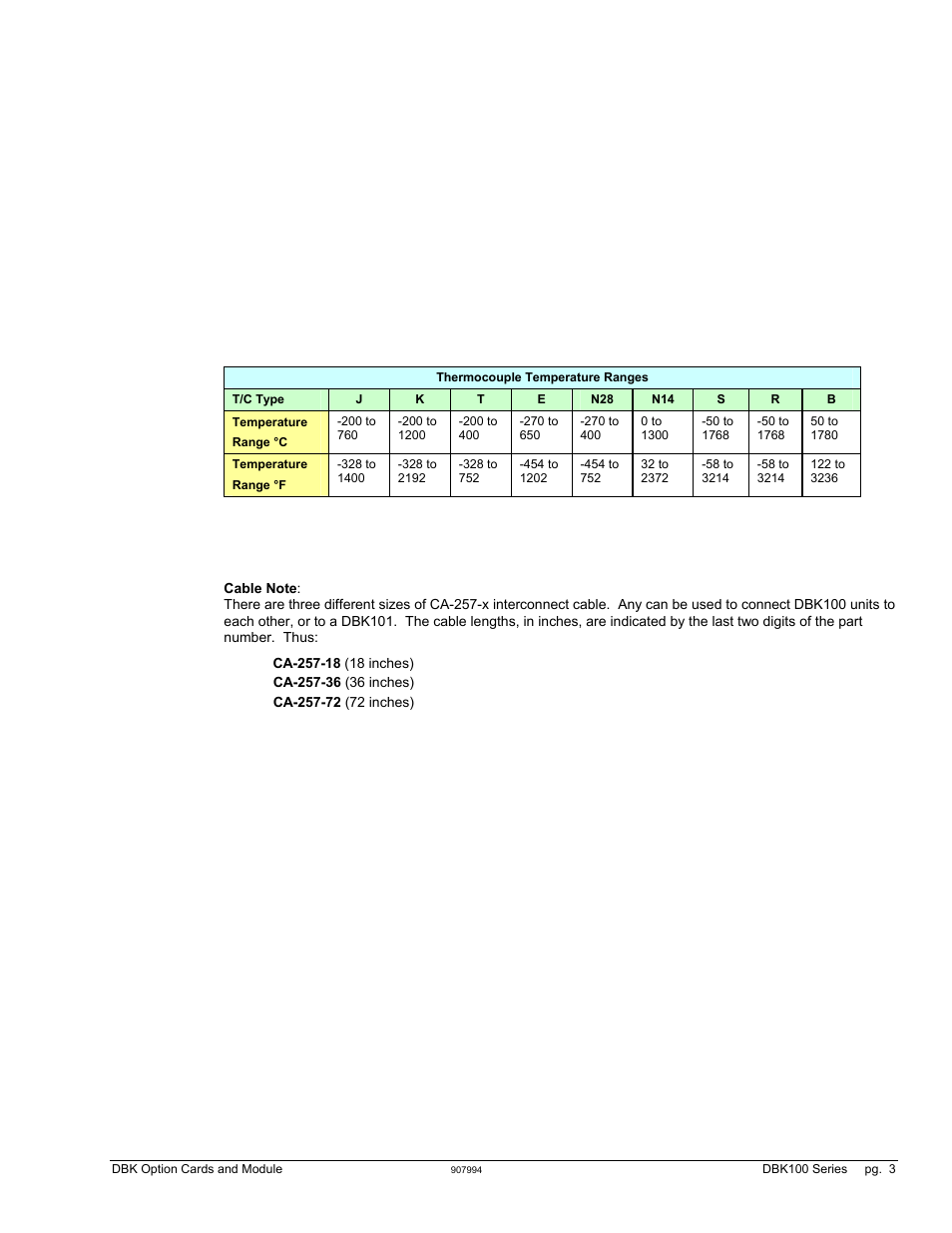 Measurement Computing DBK Part 2 User Manual | Page 191 / 306