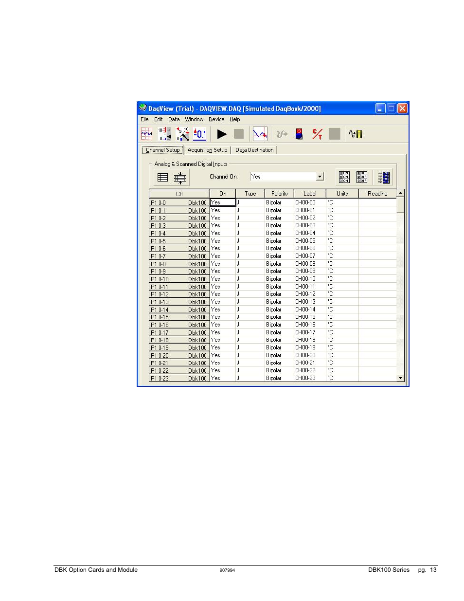 Measurement Computing DBK Part 2 User Manual | Page 201 / 306
