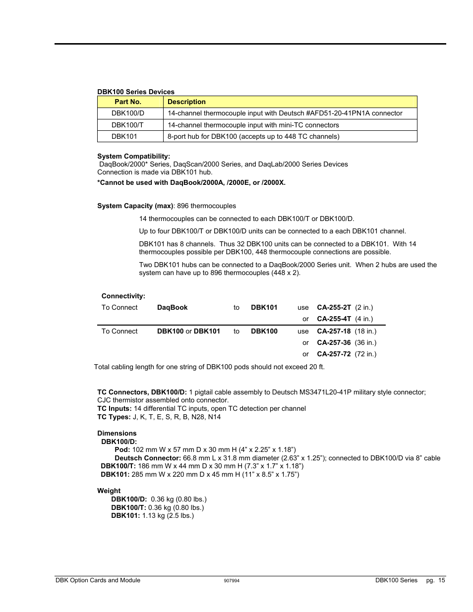 Specifications – dbk100 series | Measurement Computing DBK Part 2 User Manual | Page 203 / 306