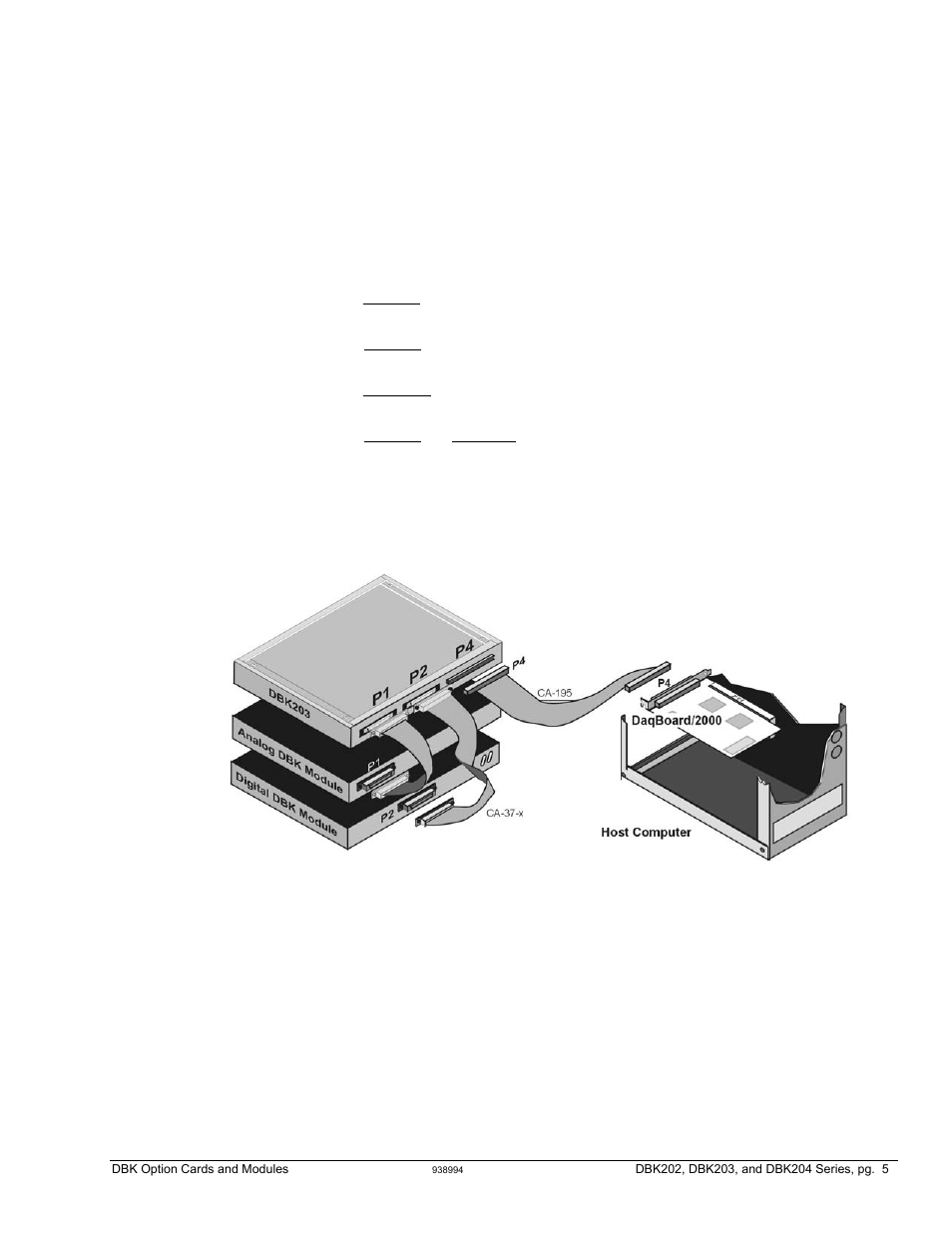 Measurement Computing DBK Part 2 User Manual | Page 211 / 306