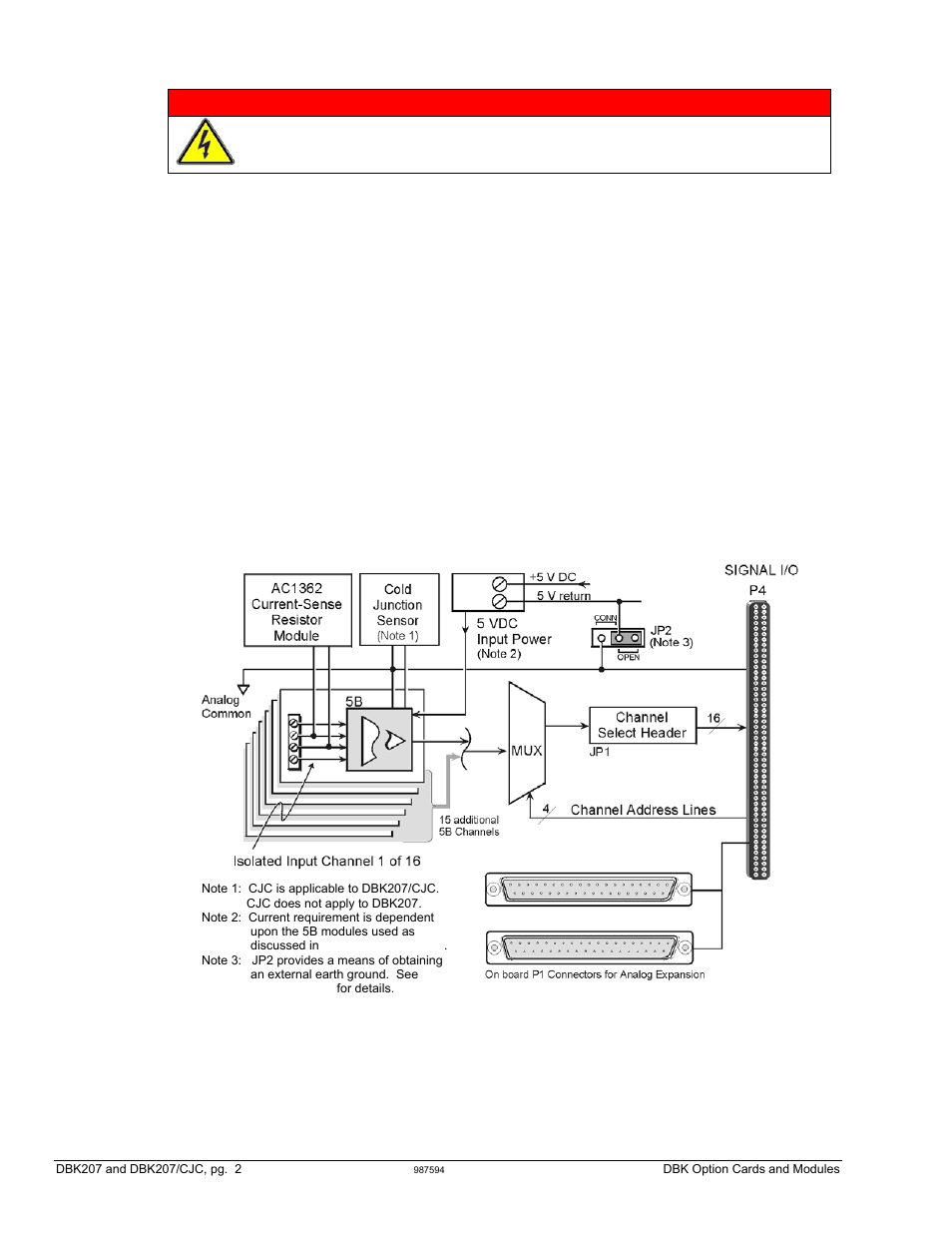 Warning | Measurement Computing DBK Part 2 User Manual | Page 230 / 306