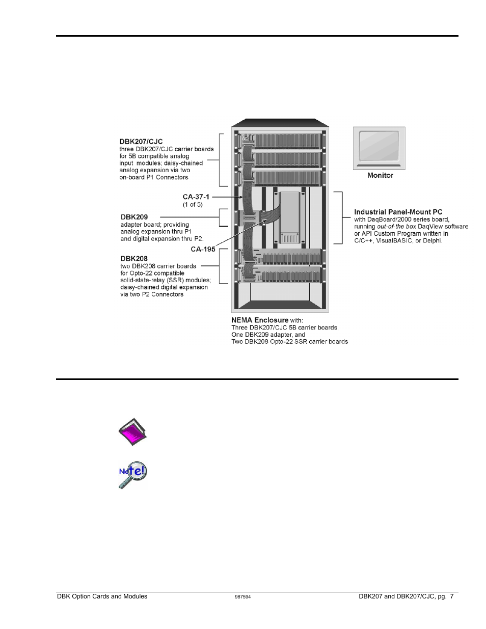 Software setup | Measurement Computing DBK Part 2 User Manual | Page 235 / 306
