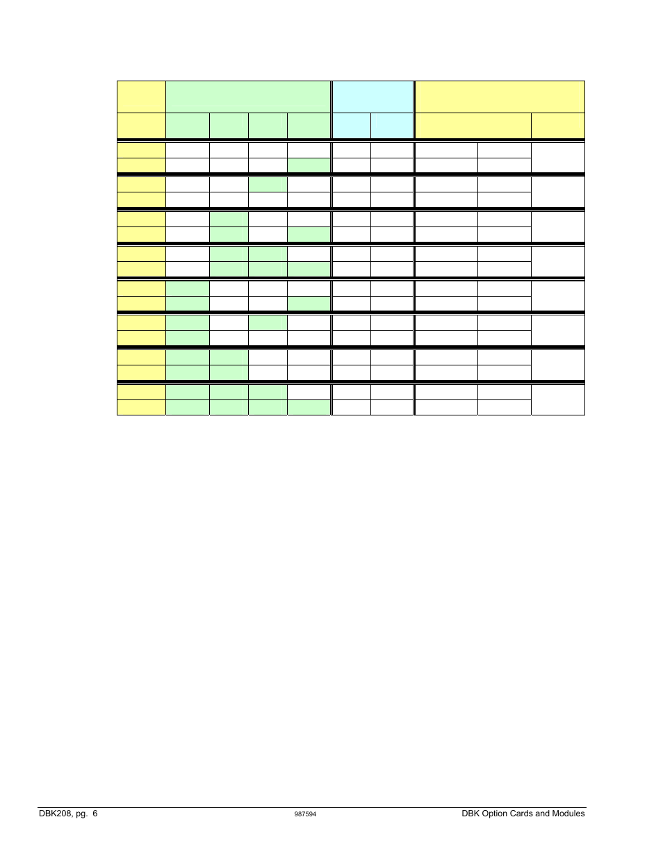 Measurement Computing DBK Part 2 User Manual | Page 242 / 306
