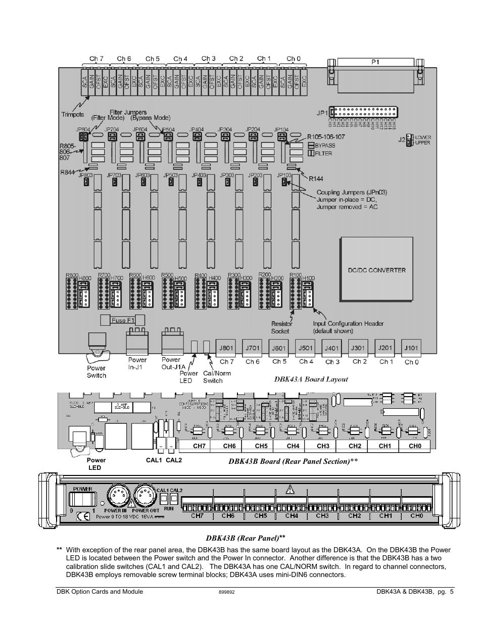 Dbk43b (rear panel) | Measurement Computing DBK Part 2 User Manual | Page 25 / 306