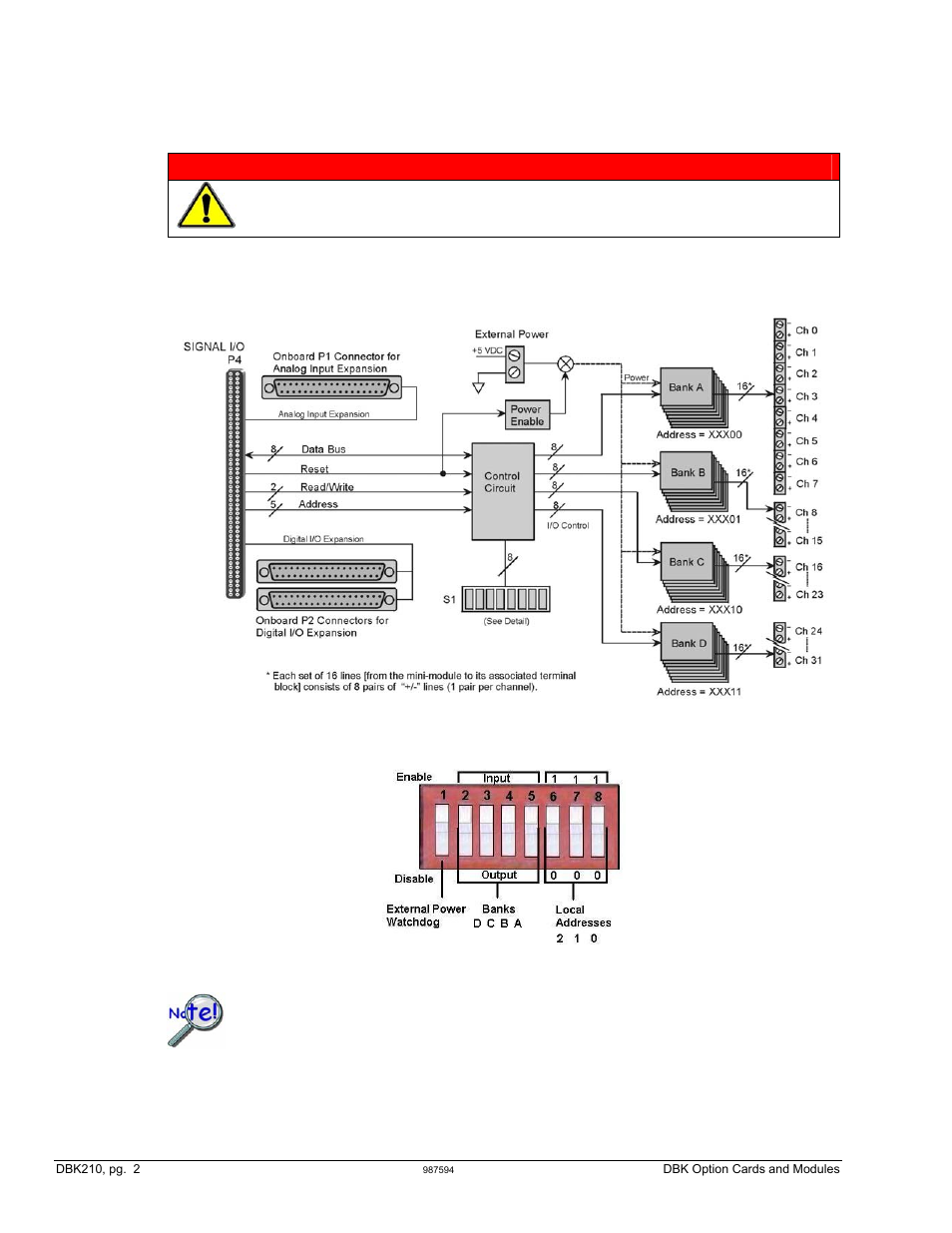 Measurement Computing DBK Part 2 User Manual | Page 252 / 306