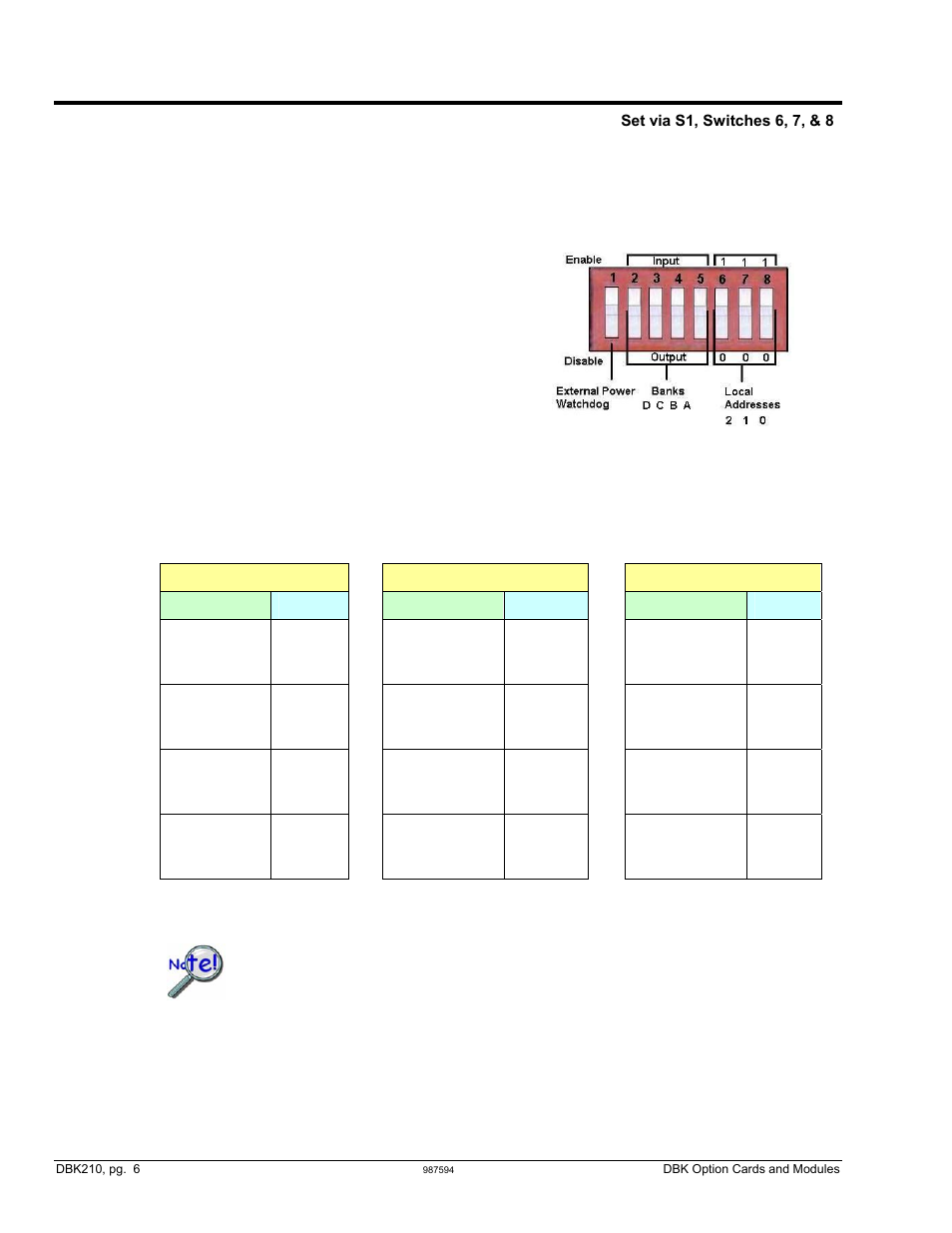 Setting the local address | Measurement Computing DBK Part 2 User Manual | Page 256 / 306