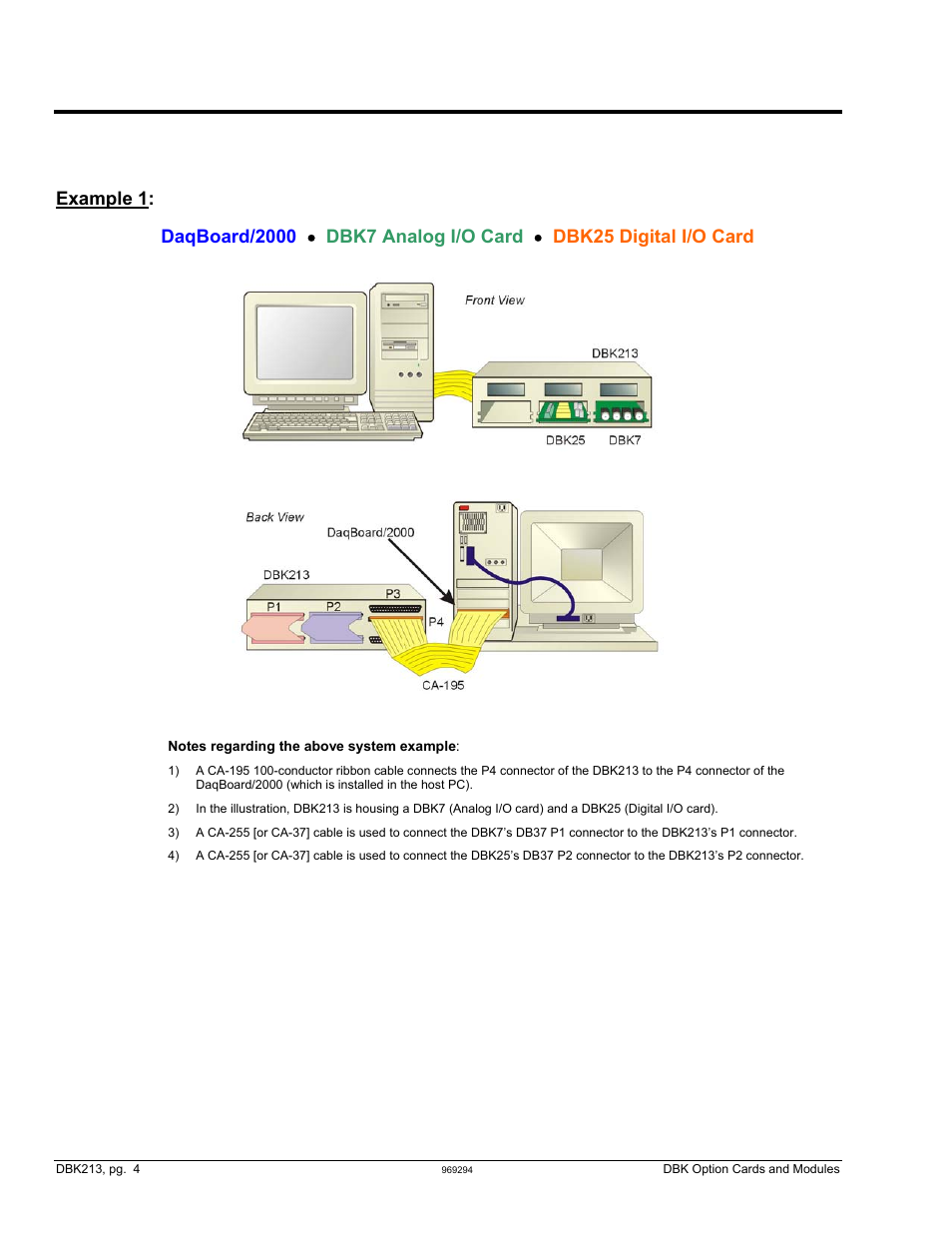 System examples | Measurement Computing DBK Part 2 User Manual | Page 264 / 306