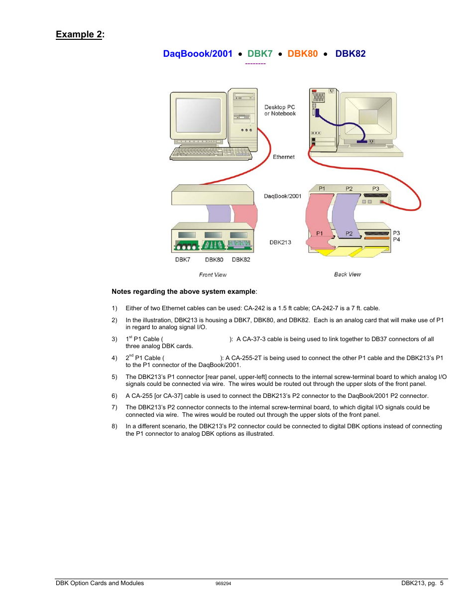 Measurement Computing DBK Part 2 User Manual | Page 265 / 306
